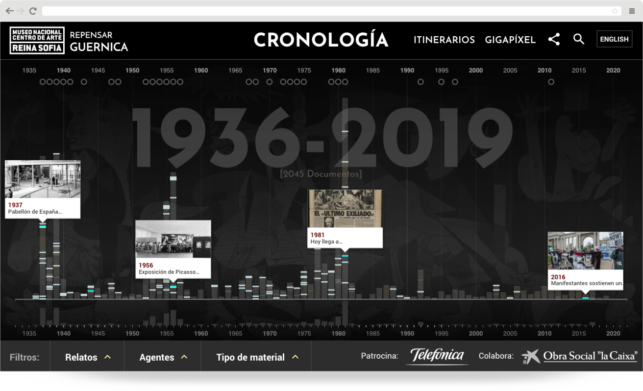 Repensar Guernica - Cronología